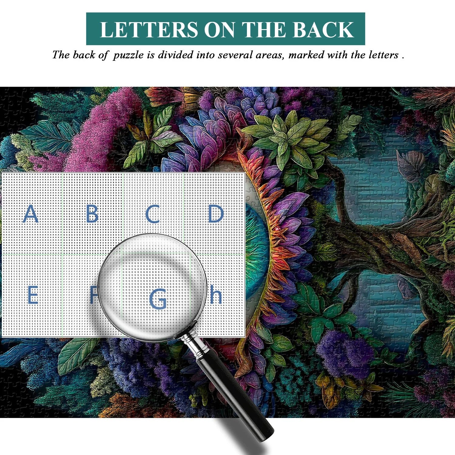 Plant Eyes Jigsaw Puzzle 1000 Pieces